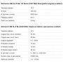 Ensemble de perceuse et meuleuse au lithium Metabo Combo 244 18 V Metabo - 2