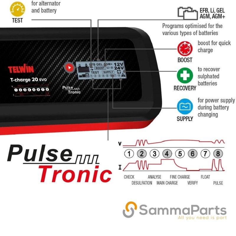 thumbnail image 2 of Telwin M8 Battery Eyelet Connector Kit For T-Charge 12 20 26 EVO Chargers - Made In Italy 2 of 5